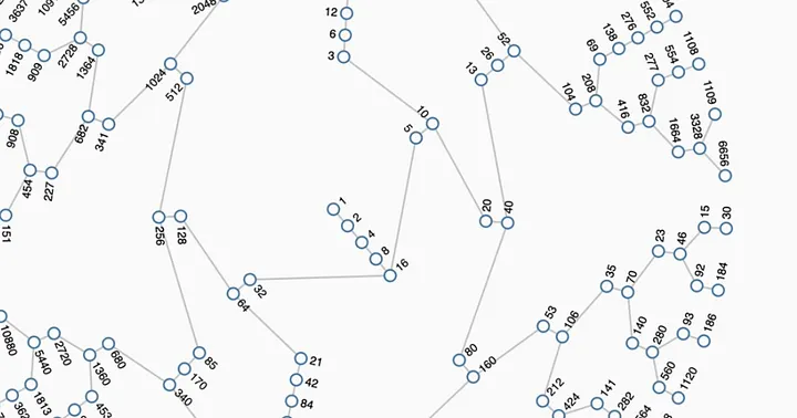 Collatz Conjecture: A Mathematical Mystery Towards Infinity